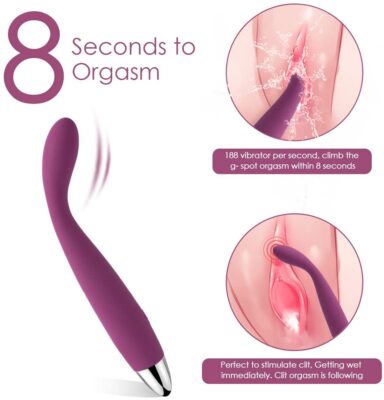 G-Spot Vibrator 25 Strong Vibration Mode Waterproof  Massager  for Women Adult Toy  Anal personal Massagele r with Rechargeable